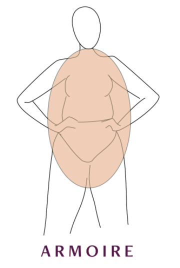 Oval Body shape
